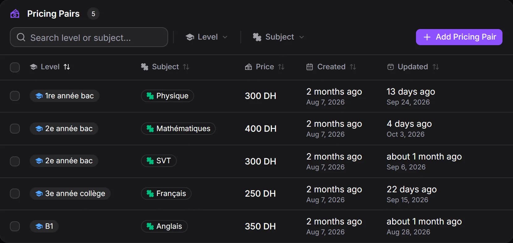 MyCentreKey settings: one price per level and subject
