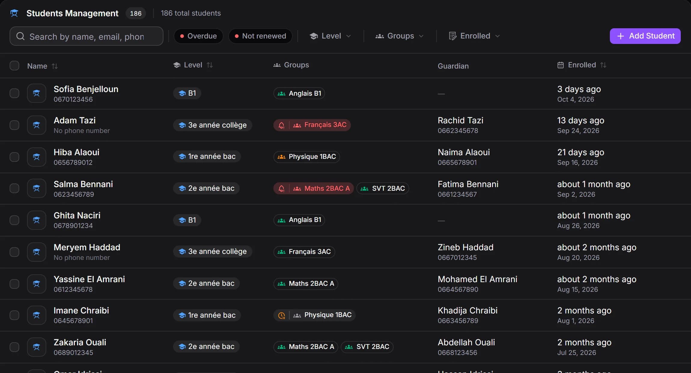 The students list in MyCentreKey, with each student's groups and where their payment stands