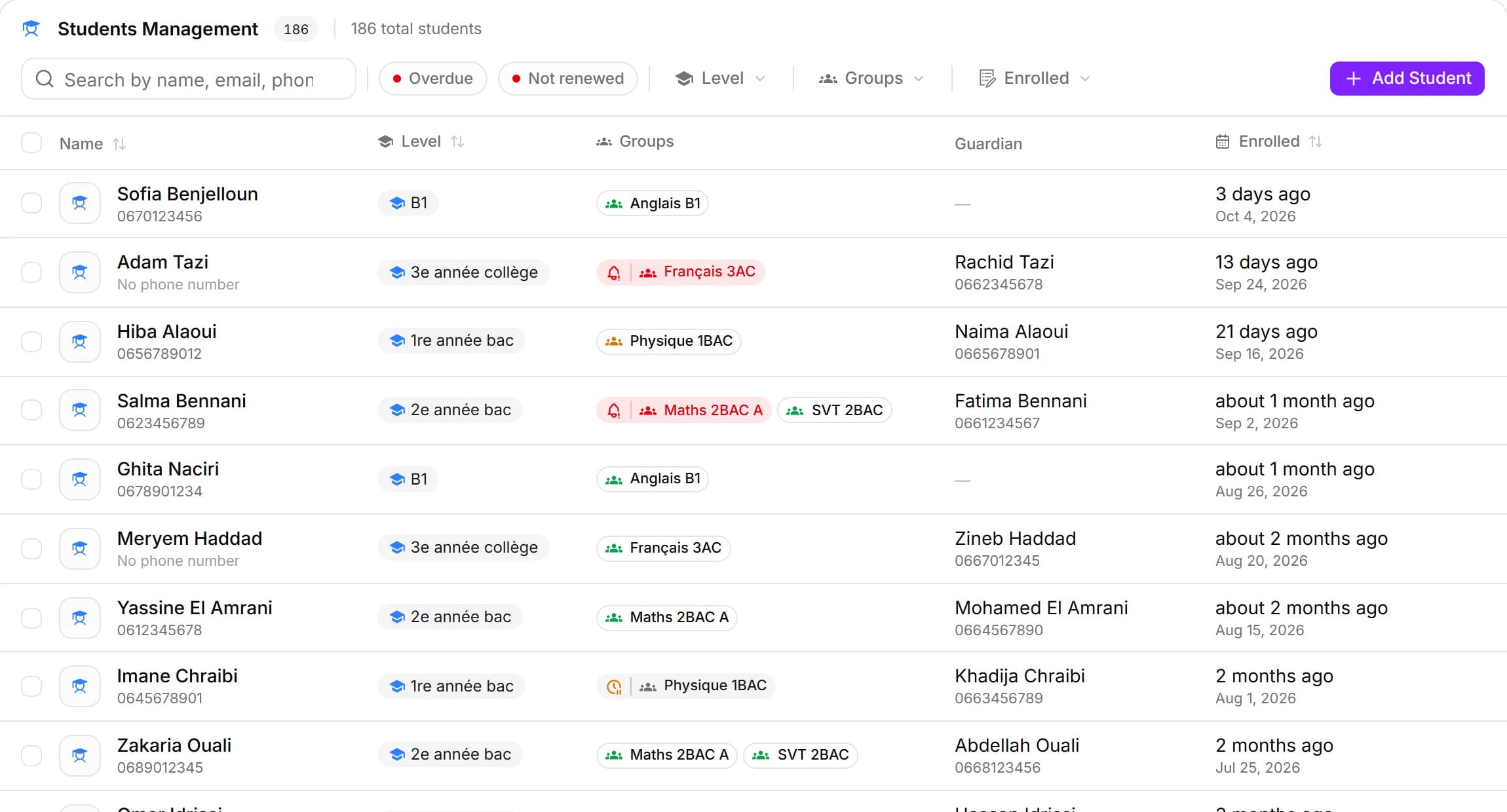 The students list in MyCentreKey, with each student's groups and where their payment stands