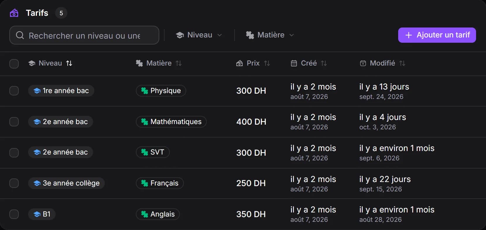 Les réglages de MyCentreKey : un prix par niveau et par matière