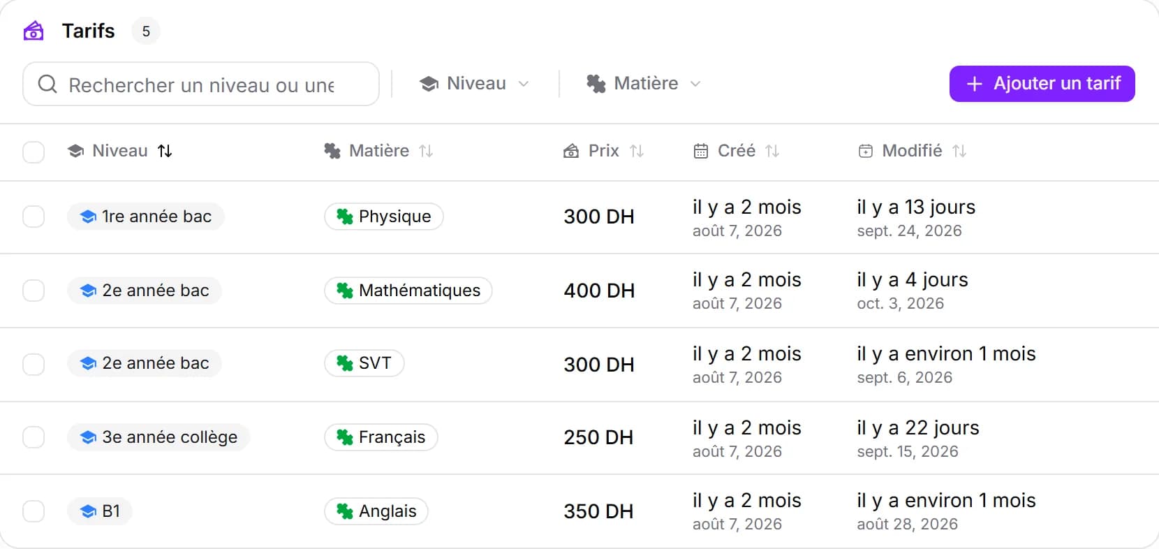 Les réglages de MyCentreKey : un prix par niveau et par matière